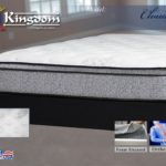 Cloud Pillow Top Mattress