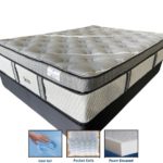 Siena Pillow Top, Cool Gel, Hybrid Mattress